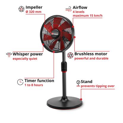 Einhell GE-CF 18/320 P Li-Solo akku gulvventilator, uden batteri og lader