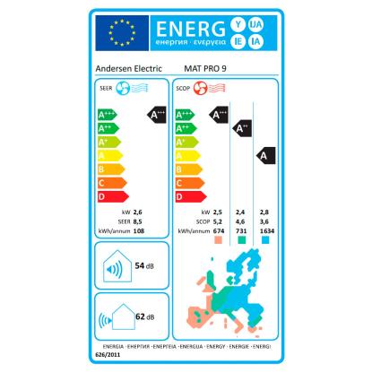 AE Mat Pro 9 luft-til-luft varmepumpe med Wi-Fi, 4 kW, mat sort, 73 m²