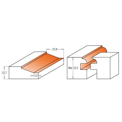CMT lågesæt, K8, 12,7-22,2 mm