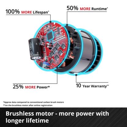 Einhell TP-CD 18 Li-i Brushless-Solo akku slagboremaskine, uden batteri og lader
