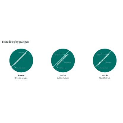 I-Wood Basic 4-lamel akustikpanel, hvid olieret, grå filt og lys kerne, egefiner, 16 x 300 mm 