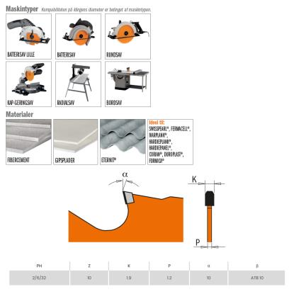 CMT PCD rundsavsklinge til fibercement, Z10 F, Ø160 x 2,4 x 20 mm