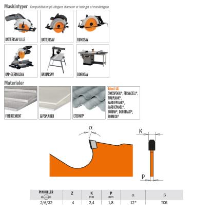 CMT PCD rundsavsklinge til fibercement, Z4 F, Ø160 x 2,4 x 20 mm